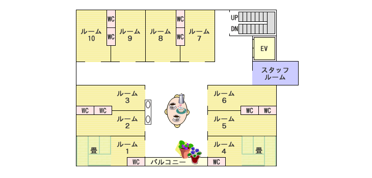 施設内見取り図