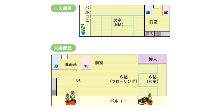 施設内見取り図